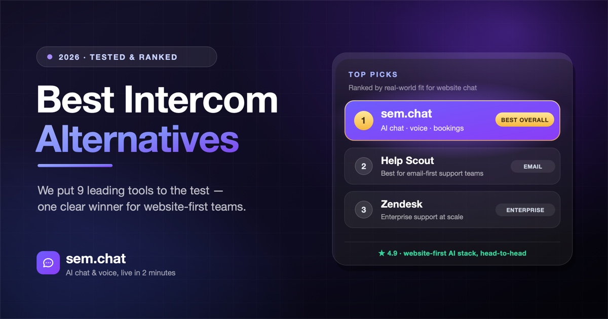 Best Intercom Alternatives in 2026 - We Tested 9