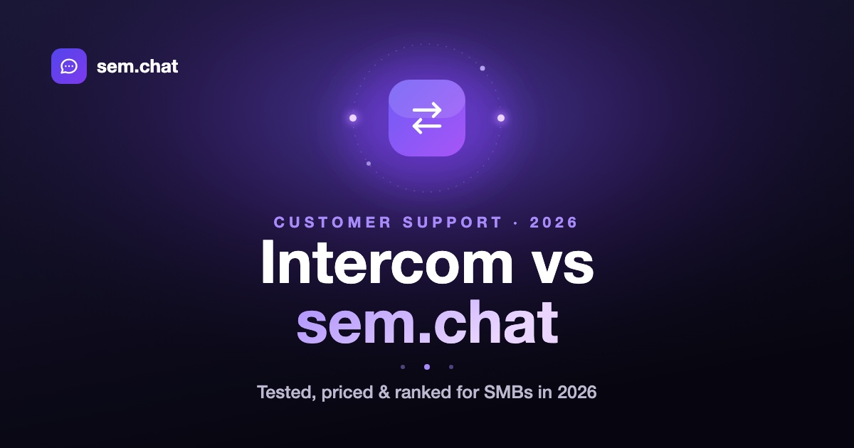 Intercom vs CRM Software Pro: Honest 2026 Comparison