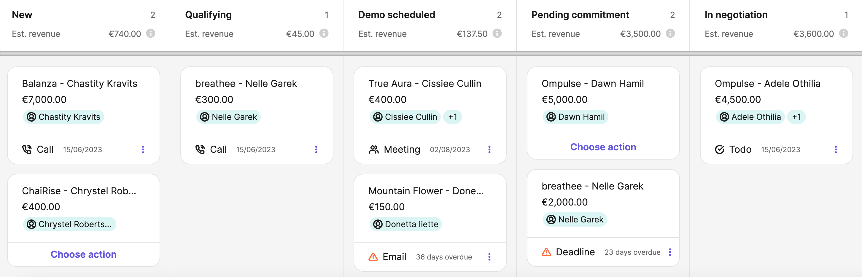 Brevo CRM Opportunities pipeline showing deal stages, estimated revenue and follow-up actions.